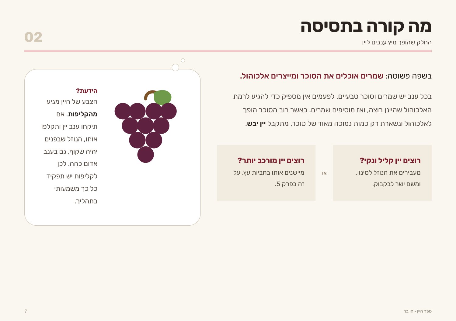 עמוד מה קורה בתסיסה